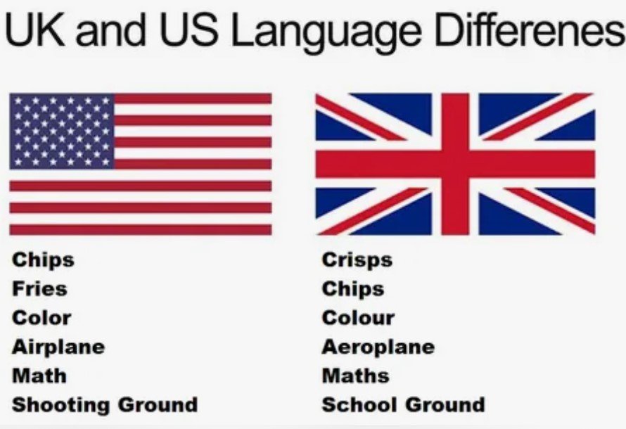 UK VS US Education System